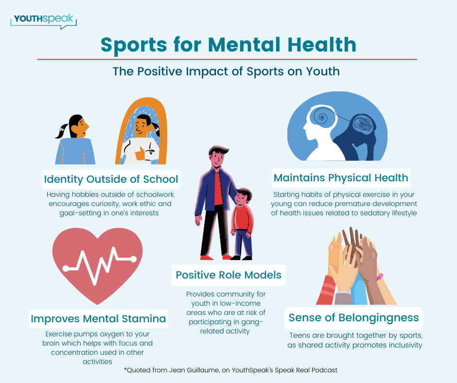 Mental Health Benefits of Team Sports